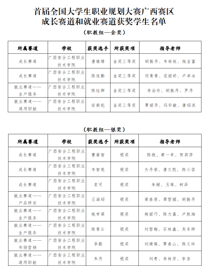 4f9ca91983334549a6d5bfb38f5bf225.png